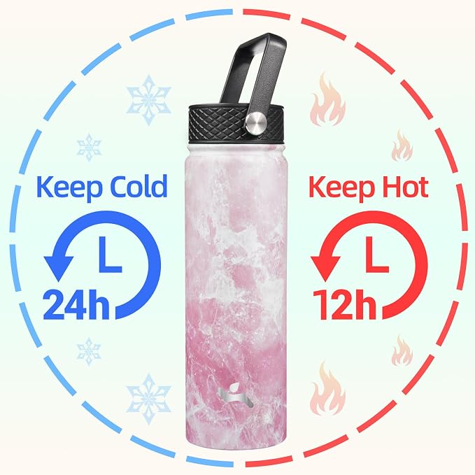 Konokyo 22oz Stainless Steel Bottles - Image 2
