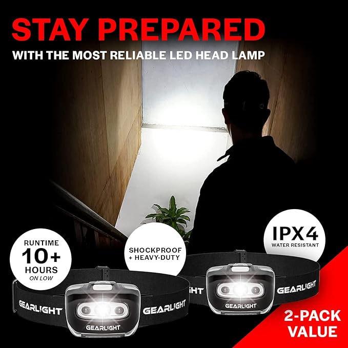 LED Headlamp 2-pack Battery Powered | Head Lamp - Image 2