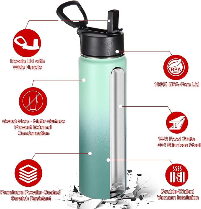 Volhoply 24oz Insulated Water Bottle - Image 5