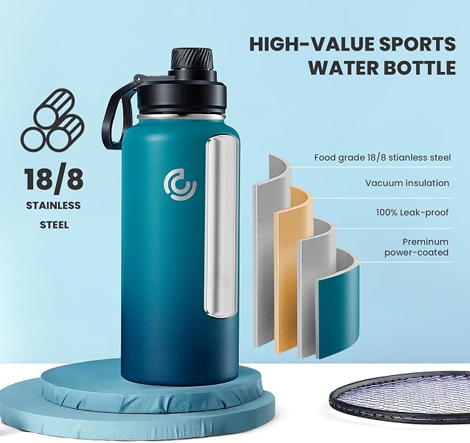Sports Water Bottle 32oz, Insulated Water Bottle - Image 3