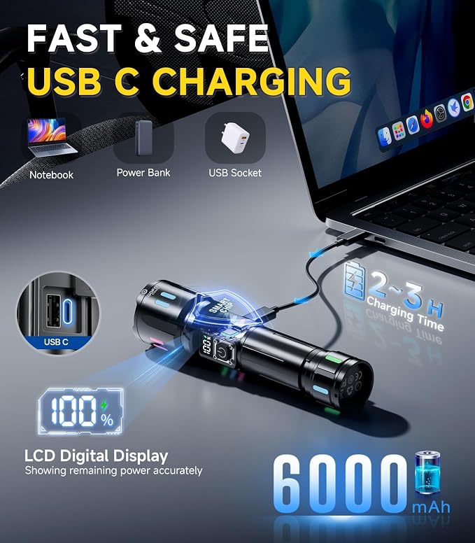 Esgofo Rechargeable Flashlights High Lumens 100000, Single Click Button Design - Image 4