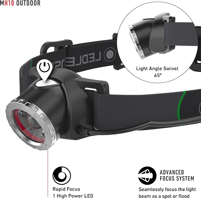 Ledlenser MH10 Rechargeable Headlamp - Image 3