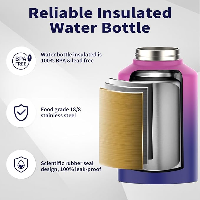 WATERSY Half Gallon Water Bottle Insulated, BPA Free&Leak Proof, 64oz Stainless - Image 3