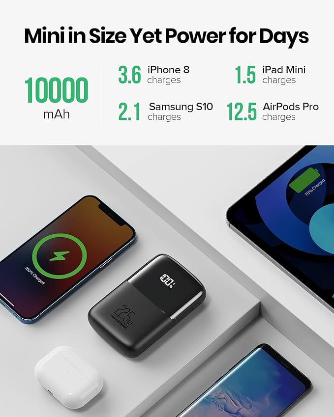 INIU Portable Charger, Smallest 22.5W 10000mAh Power Bank, USB C in/Output Fast - Image 5