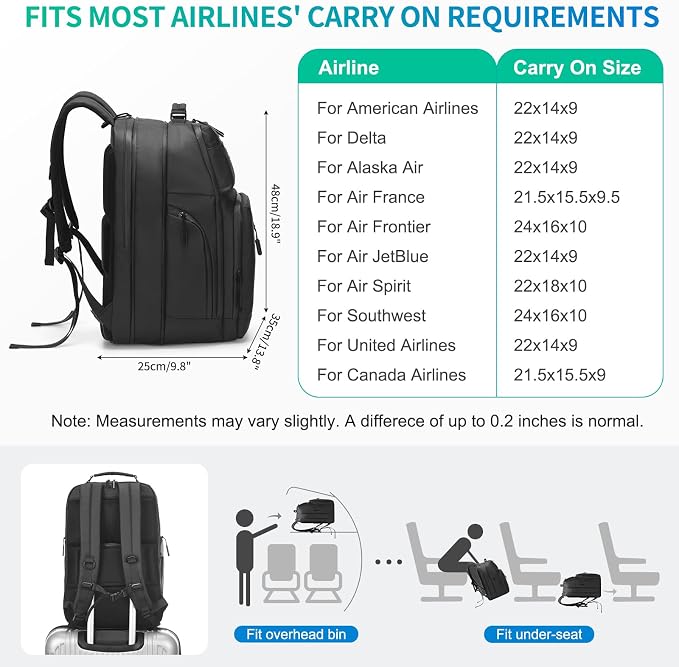 Expandable Business Backpack - Image 7