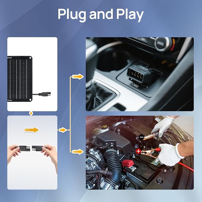 ECO-WORTHY Upgraded OBDII 10W Solar Battery Trickle Charger Maintainer 12V - Image 9