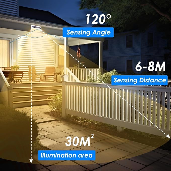 Peasur 2 Pack 368 LED Solar Lights Outdoor Motion Sensor, Solar Fence - Image 6