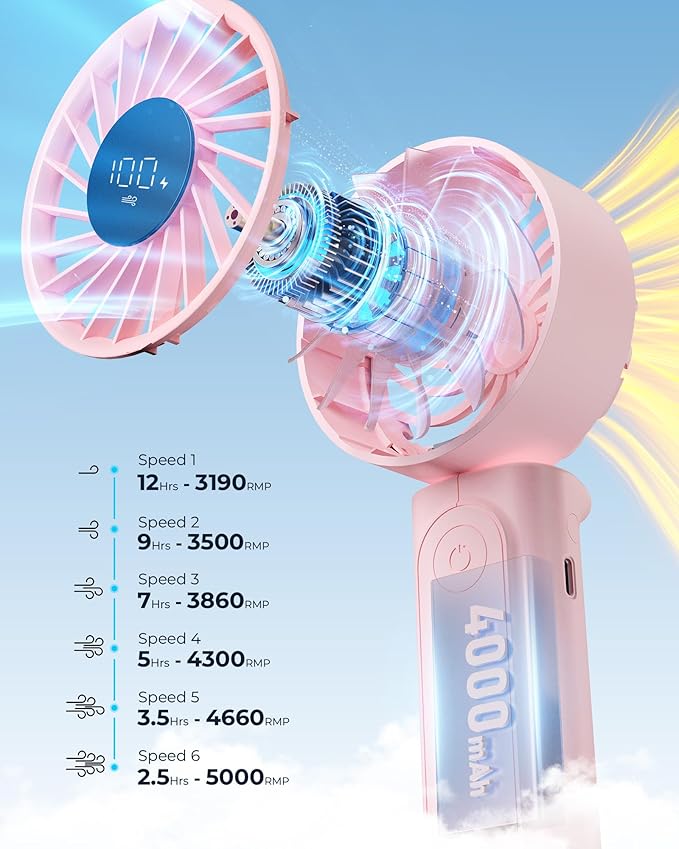 Peiyuu Handheld Portable Fan, 4000mAh USB Rechargeable Personal Fan, 180° - Image 3
