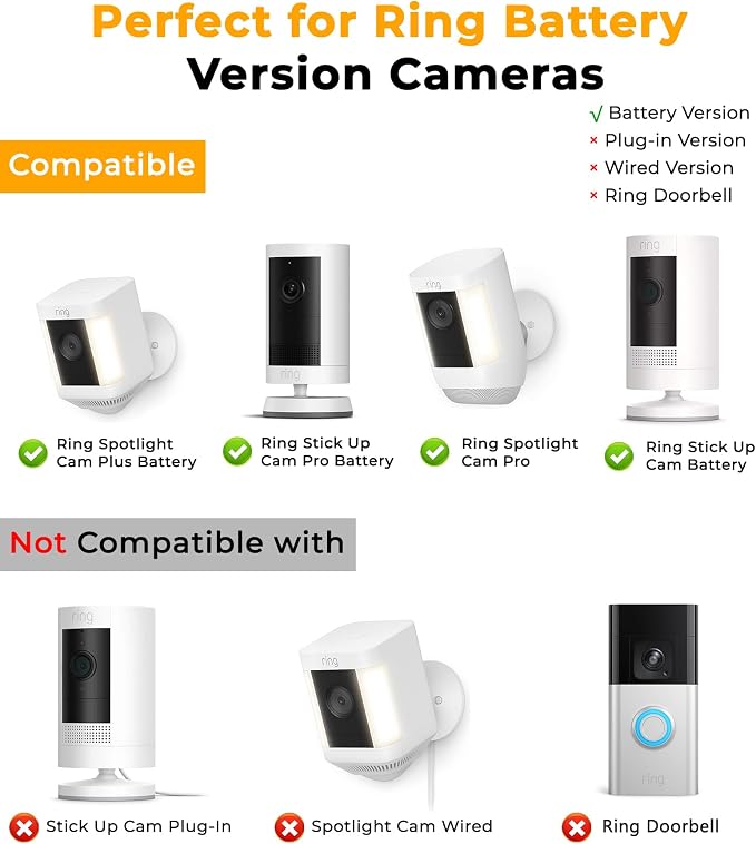 8W Solar Panel for Ring Camera, Spotlight Cam Battery, Includes Barrel Plug to - Image 4