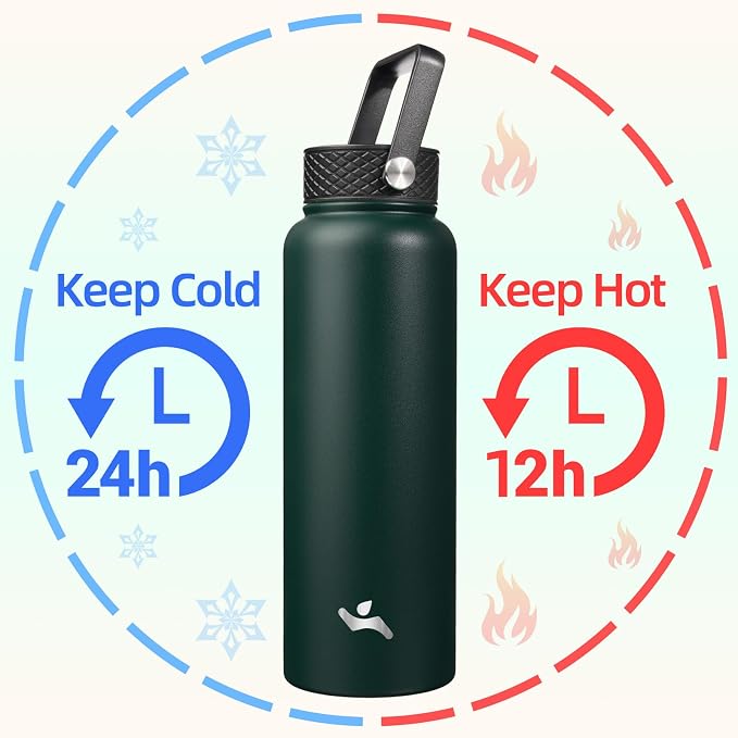 Konokyo 40oz Insulated Water Bottle Stainless Steel Sport Bottles - Image 2