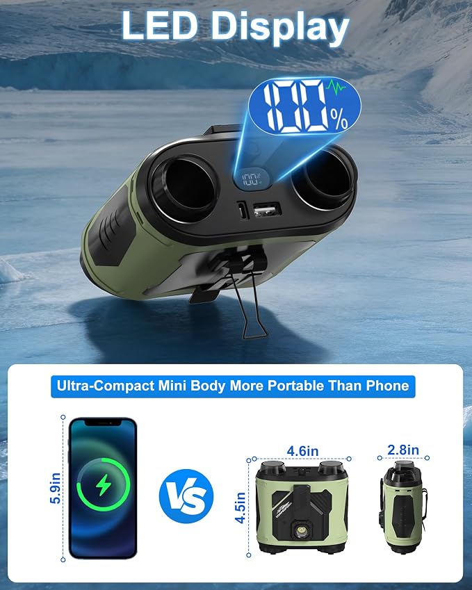 15000mAh Portable Waist Fan, 4-in-1 Waist Clip Fan - Image 7