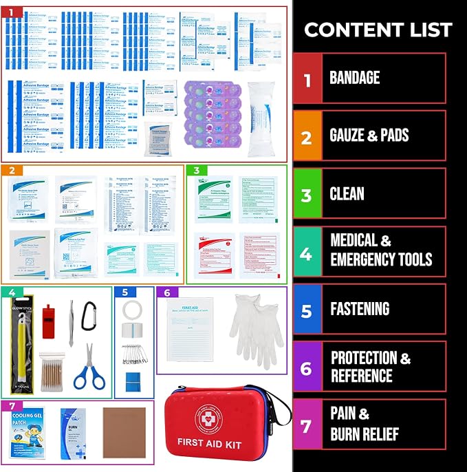 Premium First Aid Kit - Image 3