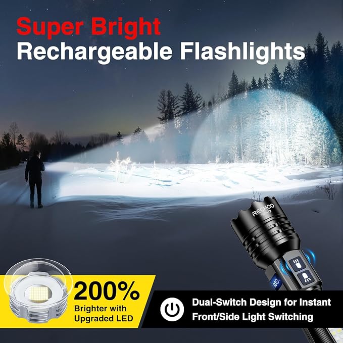 RECHOO Rechargeable Flashlights High Lumens 2 Pack, 7 Modes Dual-Switch - Image 2