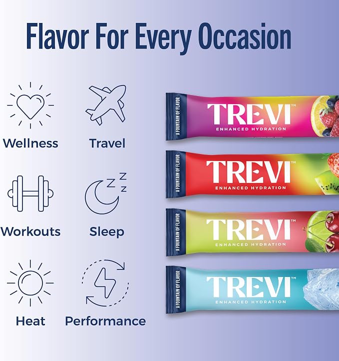 TREVI™ Everyday Sugar Free Electrolytes - Image 7
