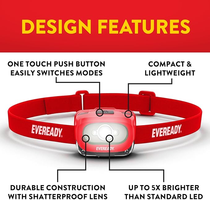 Eveready X200 LED Rechargeable Headlamps, Super Bright IPX4 Water Resistant - Image 4