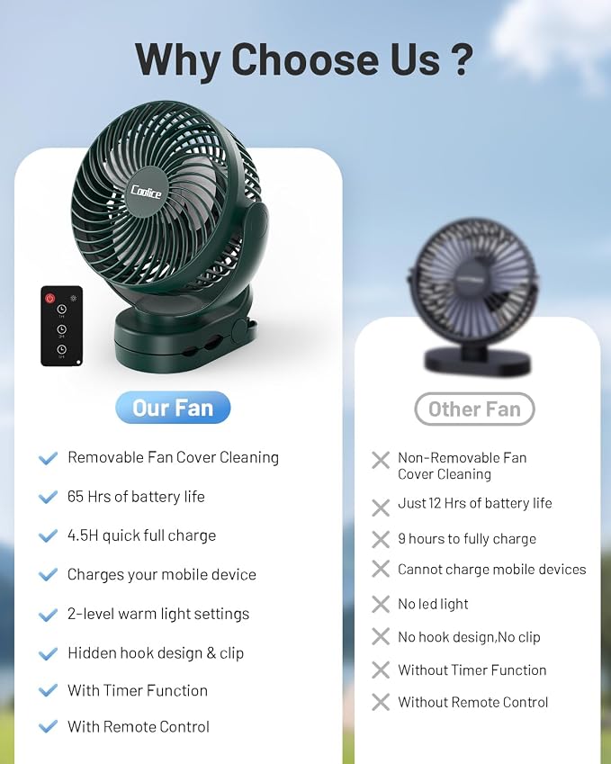 Camping Fan with Remote Control - 12000mAh Rechargeable Battery Powered Fan - Image 6