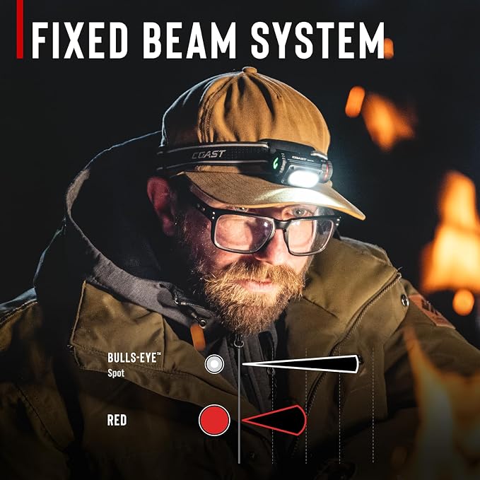 Coast WPH10R 1000 Lumen Rechargeable LED Headlamp - Image 3