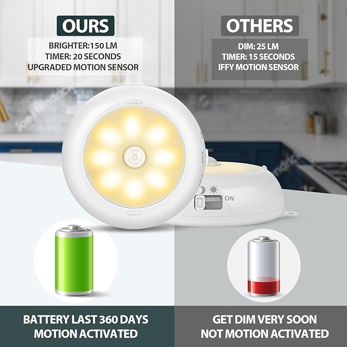 Reoshine Under Cabinet Lighting, LED Puck Lights AA Battery Operated, Closet - Image 4