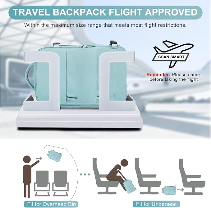 coofay Travel Backpack Carry On Flight Approved Personal Item Travel Bag Carry - Image 3