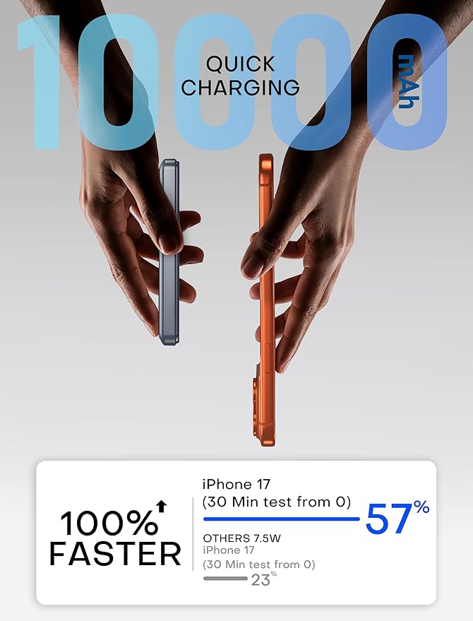 Enyneo Mag.Safe Portable Charger, 10000mAh Battery Pack - Image 5