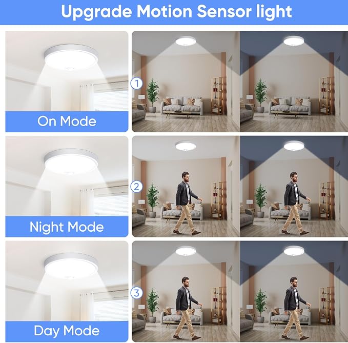 KEPLUG Wired Motion Sensor Ceiling Light Fixture-Motion Sensor Light Indoor - Image 4