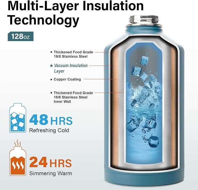 DYSANKY 1 Gallon Water Bottle Insulated | Thickened Stainless Steel Vacuum - Image 3