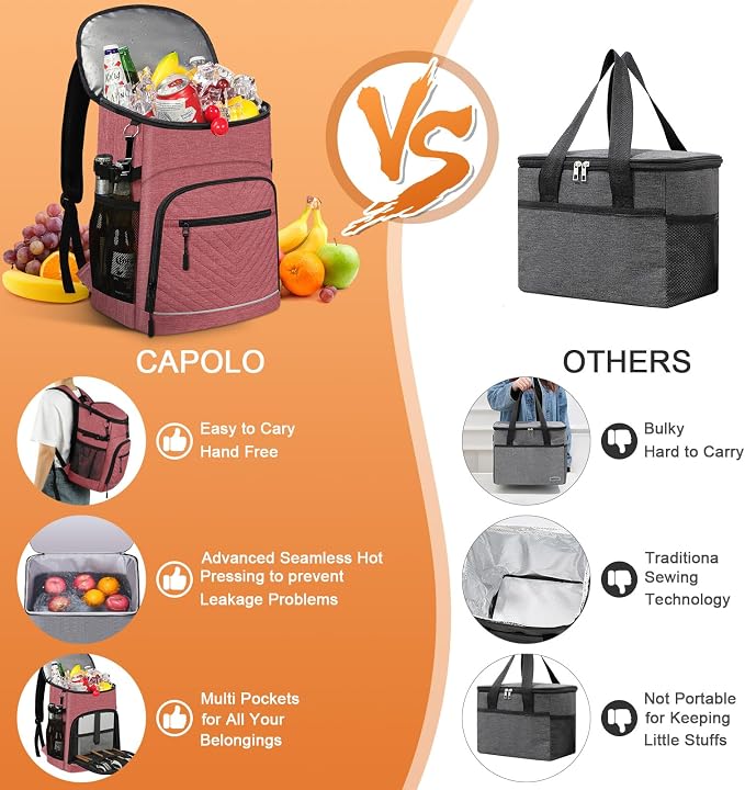 Cooler Backpack Insulated Leakproof Waterproof Backpack Cooler Bag 30/45 Cans - Image 5
