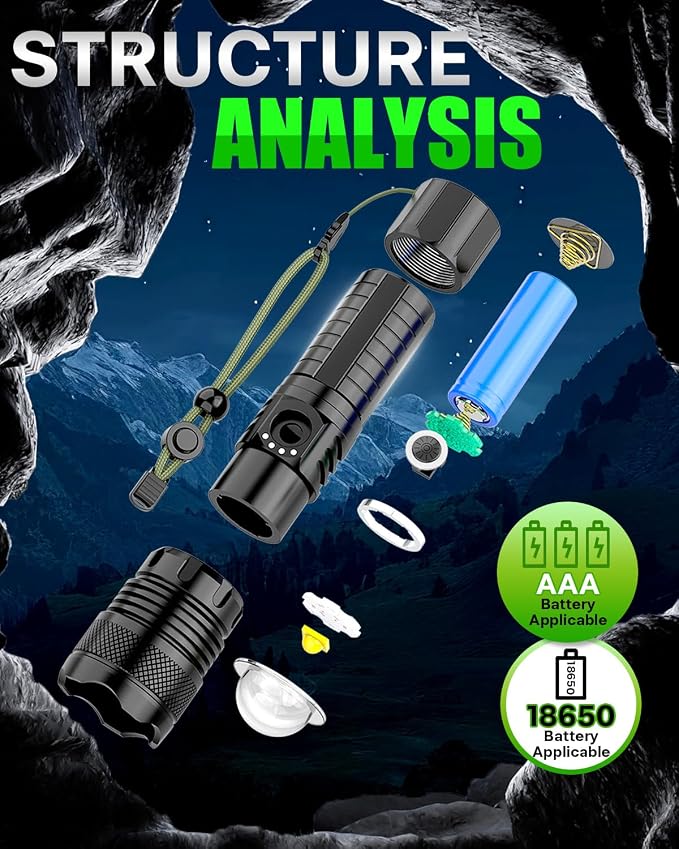 Victoper LED Flashlights, High Powered High Lumens Super Bright Tactical - Image 5
