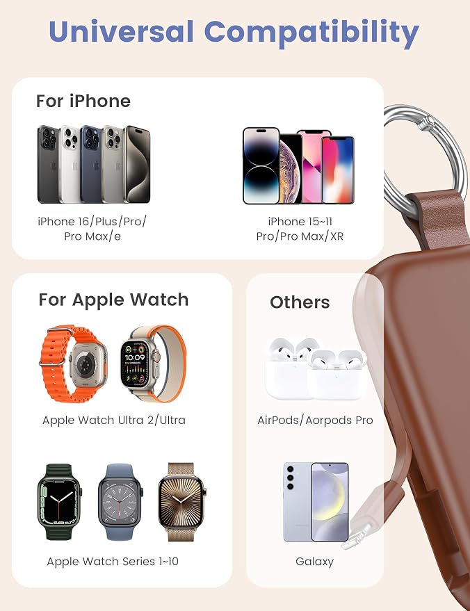 RORRY Portable Charger, 5000mAh Portable Charger Power Bank - Image 2