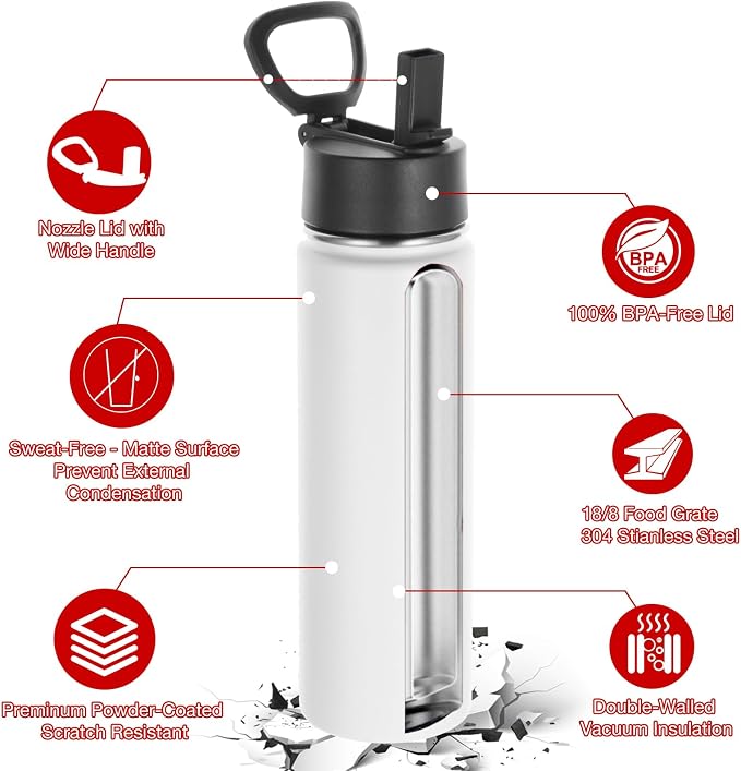 Volhoply 24 Ounce Insulated Water Bottle - Image 5