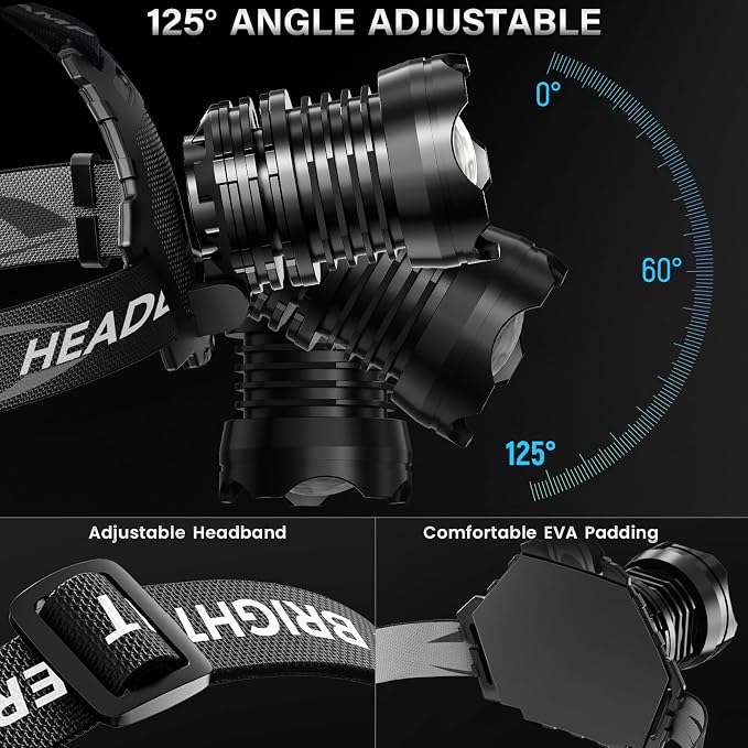AKNEAR Rechargeable LED Headlamp Super Bright, 99000 High Lumens Head Lamp - Image 7