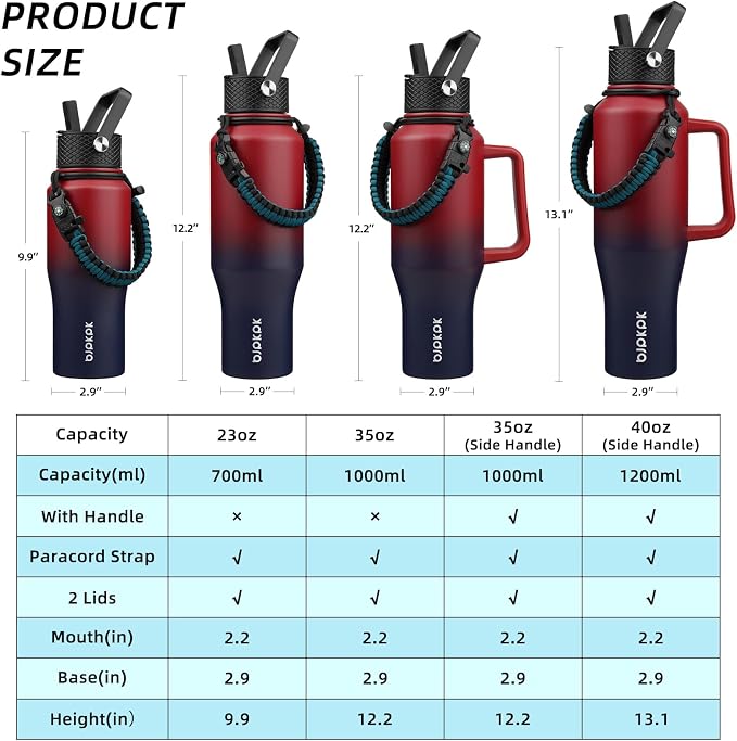 BJPKPK Insulated Water Bottles - Image 5