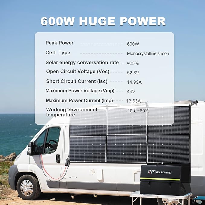 ALLPOWERS SP039 600W Portable Solar Panel, Foldable Solar Charger - Image 2