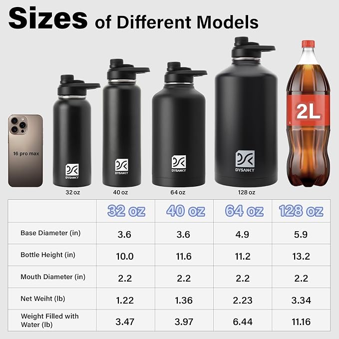 DYSANKY 1 Gallon Water Bottle Insulated | Thickened Stainless Steel Vacuum - Image 5