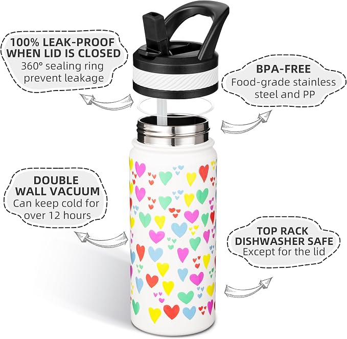Fanhaw 18 Oz Kids Insulated Water Bottle - Image 2