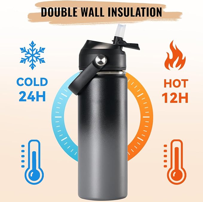 Fijinhom 18oz Insulated Stainless Steel Water Bottle, Wide Mouth Double Wall - Image 4