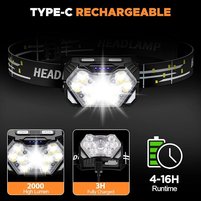 9 LED Headlamp Rechargeable 1 Pack, 2000 Lumens Super Bright Head Lamp - Image 5