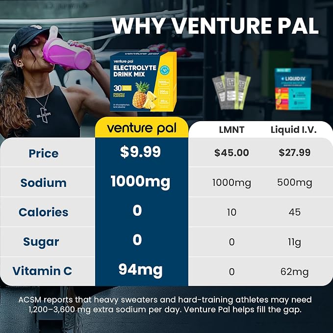 Venture Pal High Sodium Sugar Free Electrolytes Powder Packet, Zero Calories - Image 3
