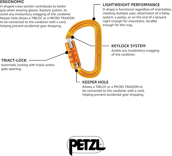 Petzl Sm'D Carabiner - Image 3
