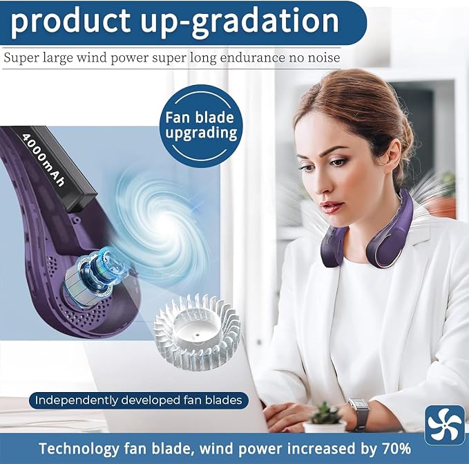 ASNUG Portable Neck Fan, Neck Fans - Image 2