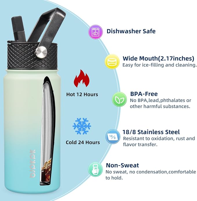 BJPKPK 2 Pack Insulated Water Bottles - Image 2