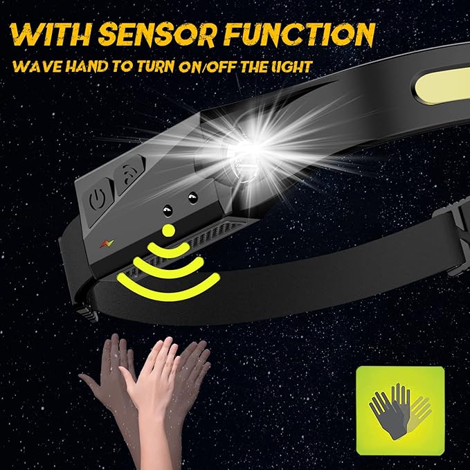 LED Headlamp, 2 Pack Rechargeable Flashlight - Image 2