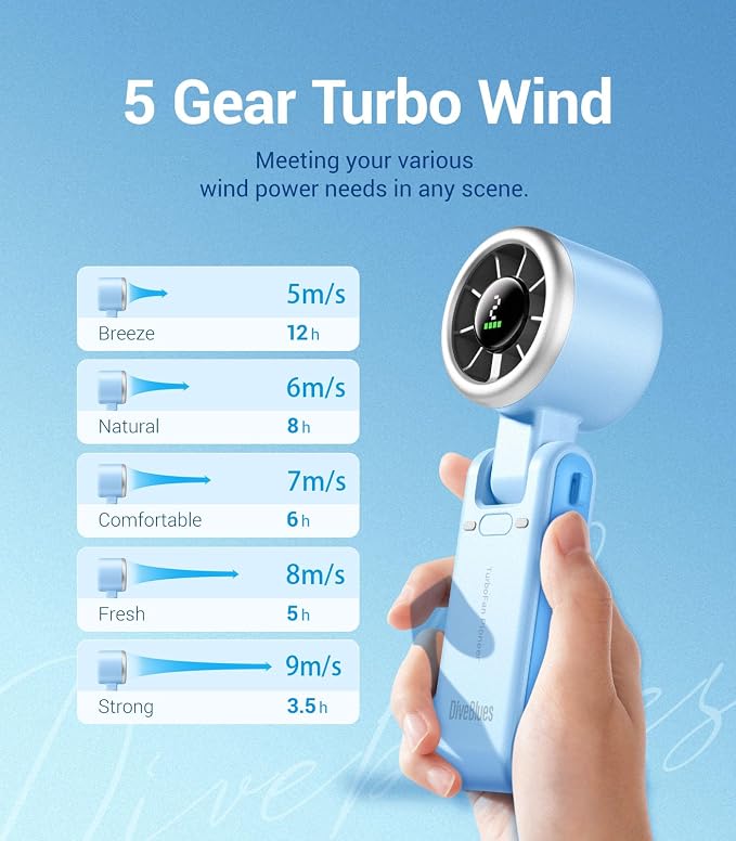 Diveblues Portable Handheld Turbo Fan, 5 Gear Wind, Battery Operated, 3 IN 1 - Image 5