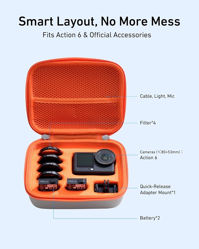 TELESIN DisAdv Carrying Case for DJI Osmo Action 6 and Official Accessories - Image 5