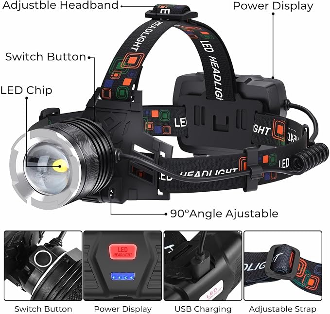LED Rechargeable Headlamp, 000 Lumens Head Lamps Super Bright Long Distance - Image 8