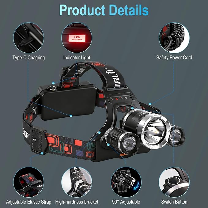 BORUIT RJ-3000 Headlamp Rechargeable, LED Head Lamp Super Bright - Image 7