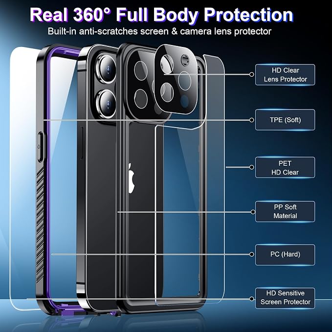 Red2Fire 2025 New for iPhone 13 Pro Max Case Waterproof, Phone Case for iPhone - Image 3