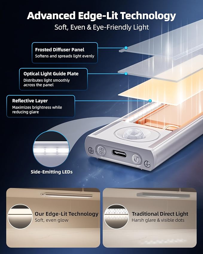 6-Pack Under Cabinet Lighting Wireless, 1800mAh Rechargeable Motion Sensor - Image 5