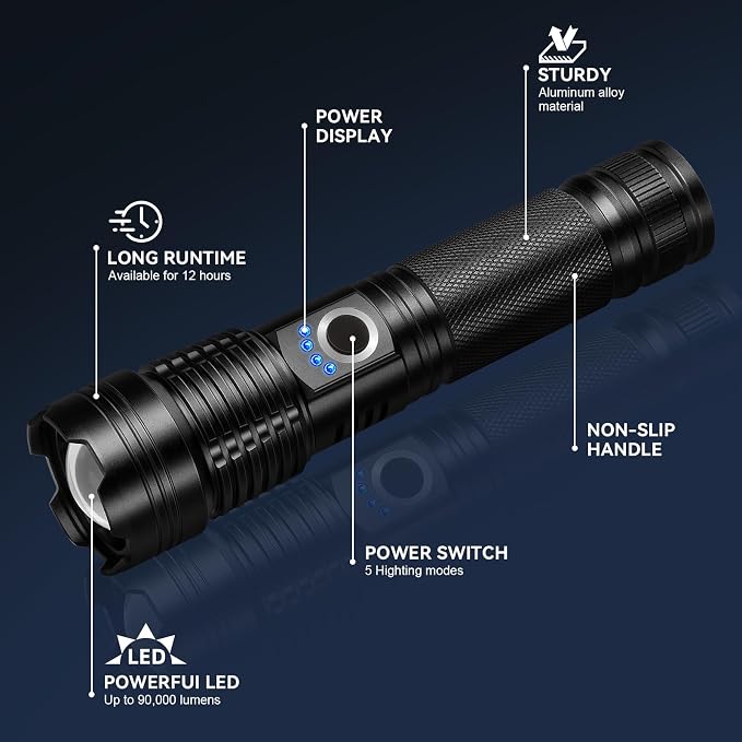 Rechargeable Flashlights High Lumens 3 Packs, 000 Lumens Super Bright LED Flash - Image 8