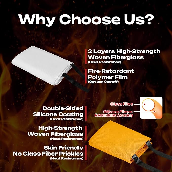 Fire Blanket | Not Prickly Prepared Fire Suppression | 40"x40" Fire Blankets - Image 4